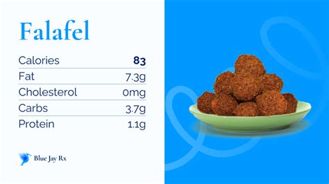 How many sugar are in falafel salad - calories, carbs, nutrition