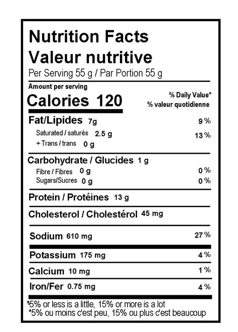 How many sugar are in farmer's special with sausage - calories, carbs, nutrition