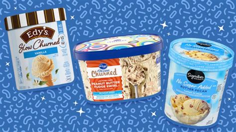 How many sugar are in fat free ice cream, no sugar added, flavors other than chocolate - calories, carbs, nutrition