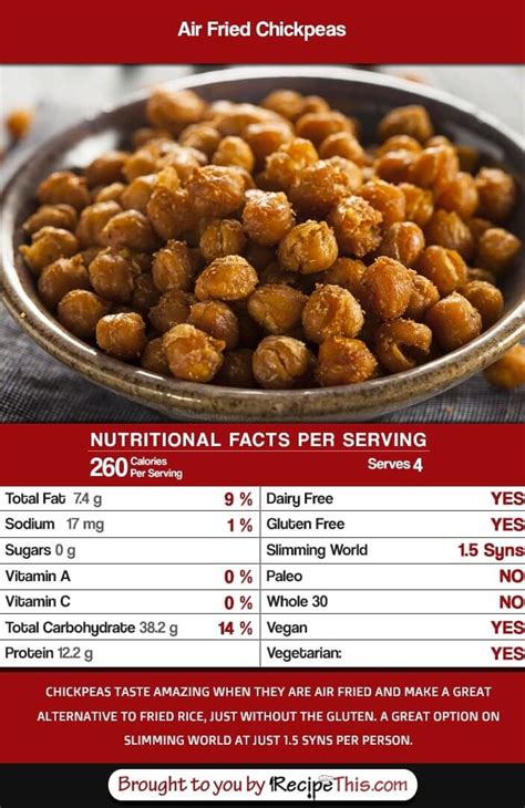 How many sugar are in festival chickpeas - calories, carbs, nutrition