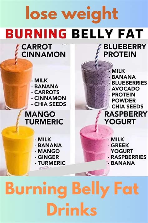 How many sugar are in flat belly smoothie - calories, carbs, nutrition