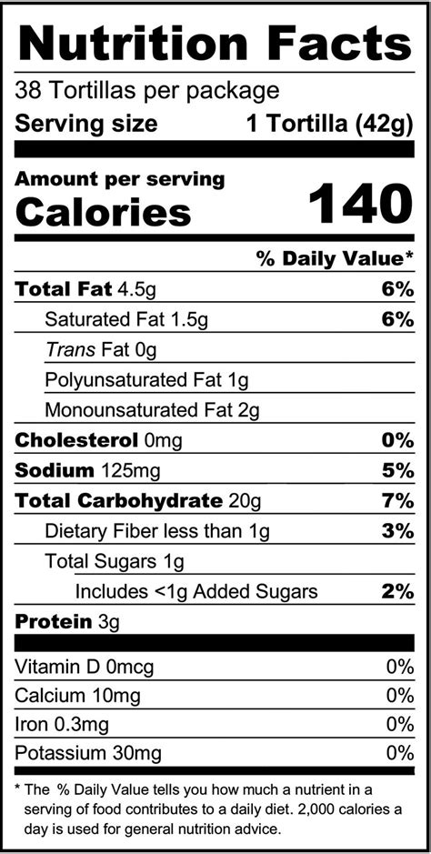 How many sugar are in flour tortilla - calories, carbs, nutrition