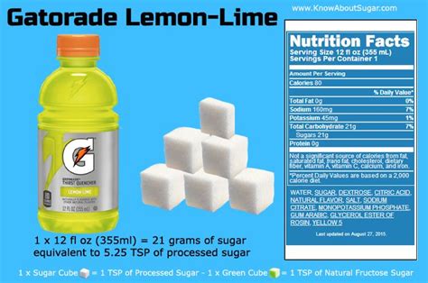 How many sugar are in fountain lemon lime - calories, carbs, nutrition