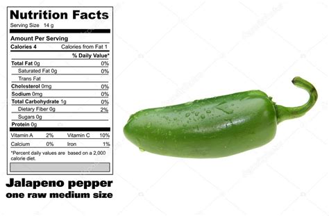 How many sugar are in fresh jalapeno pepper slice (63607.0) - calories, carbs, nutrition