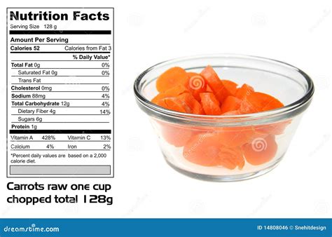 How many sugar are in fried carrots - calories, carbs, nutrition