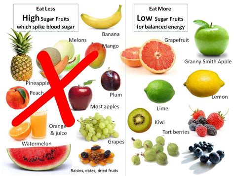 How many sugar are in fruit to go bundle - calories, carbs, nutrition