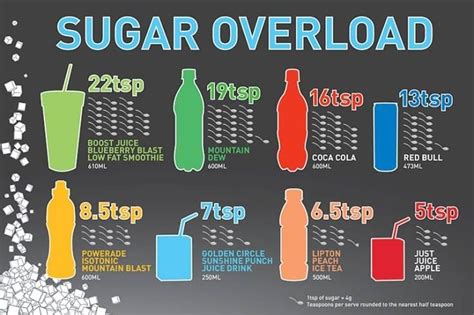 How many sugar are in garlic & tomato soup - calories, carbs, nutrition
