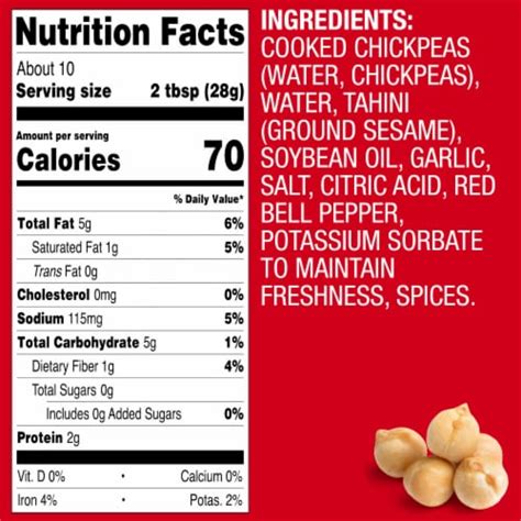 How many sugar are in garlic hummus - calories, carbs, nutrition