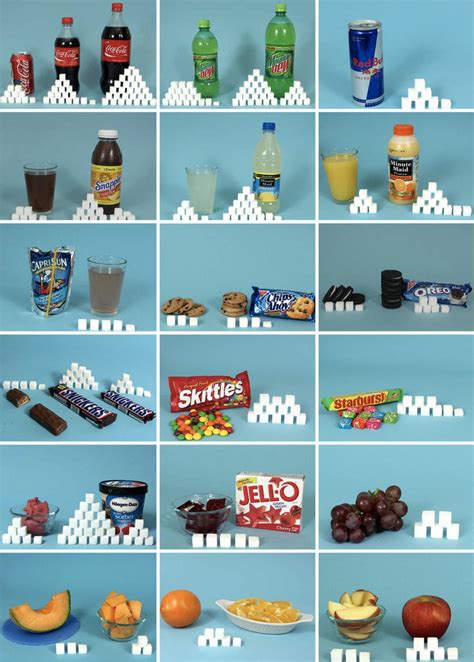 How many sugar are in gel - calories, carbs, nutrition