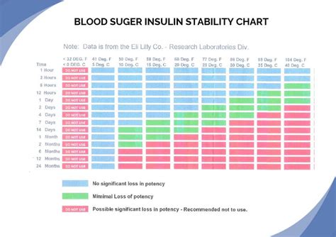 How many sugar are in glucose tablets - calories, carbs, nutrition