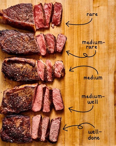 How many sugar are in grilled steak - calories, carbs, nutrition