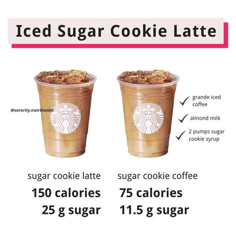 How many sugar are in hazelnut latte - calories, carbs, nutrition