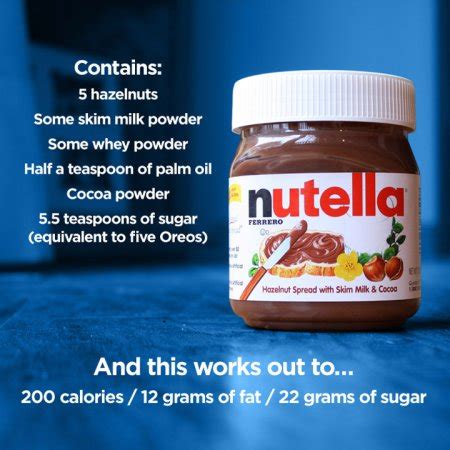 How many sugar are in hazelnut spread - calories, carbs, nutrition