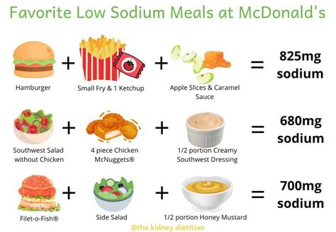 How many sugar are in healthy fries - calories, carbs, nutrition