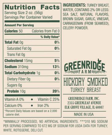 How many sugar are in hickory smoked turkey breast - calories, carbs, nutrition