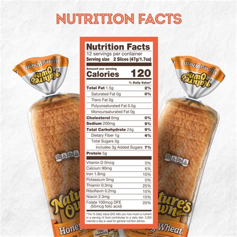 How many sugar are in honey wheat bread - calories, carbs, nutrition