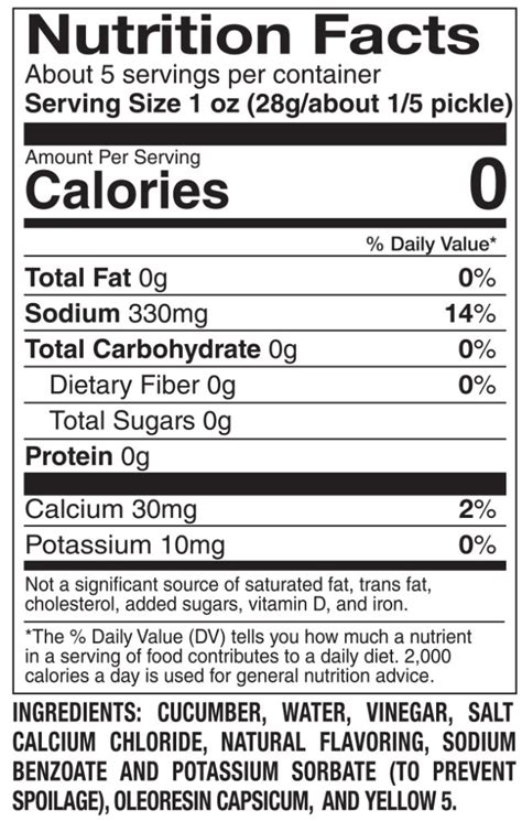 How many sugar are in hot sauce - calories, carbs, nutrition