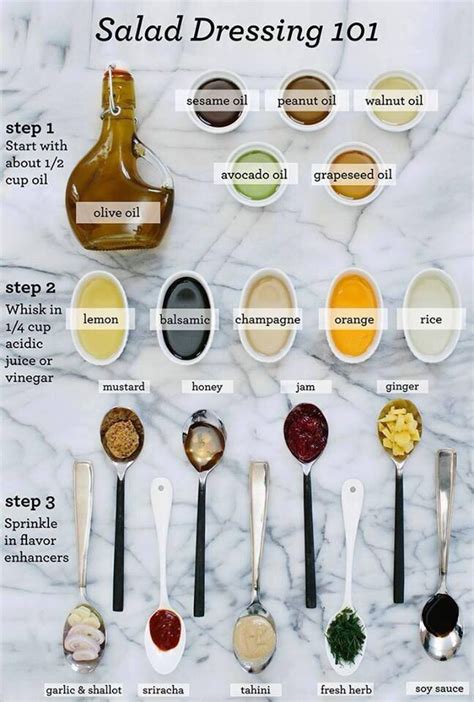 How many sugar are in house dressing - calories, carbs, nutrition