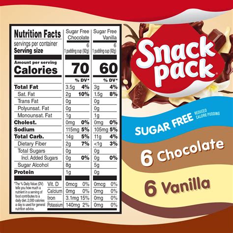 How many sugar are in instant chocolate pudding - calories, carbs, nutrition