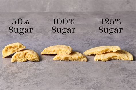 How many sugar are in it's it cookie & ice cream sandwich - calories, carbs, nutrition