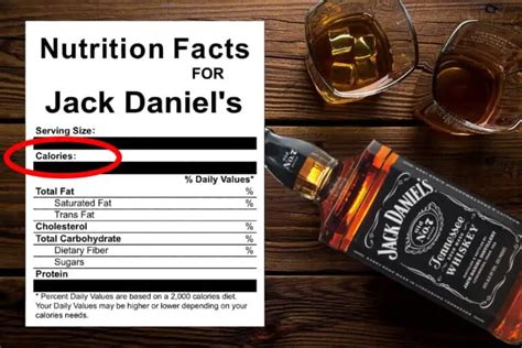 How many sugar are in jacked - calories, carbs, nutrition