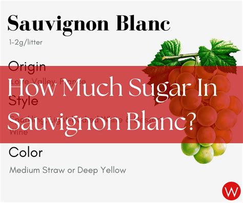 How many sugar are in jambon blanc - calories, carbs, nutrition