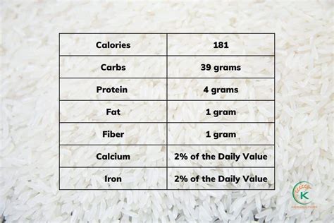 How many sugar are in jasmine rice cakes with asian vegetables - calories, carbs, nutrition