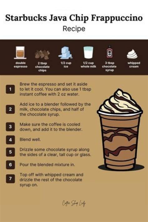 How many sugar are in java chip frappuccino blended coffee - grande - no whipped cream - calories, carbs, nutrition