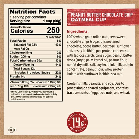 How many sugar are in jazzmans muffin mix peanut butter & jelly #8 scoop - calories, carbs, nutrition