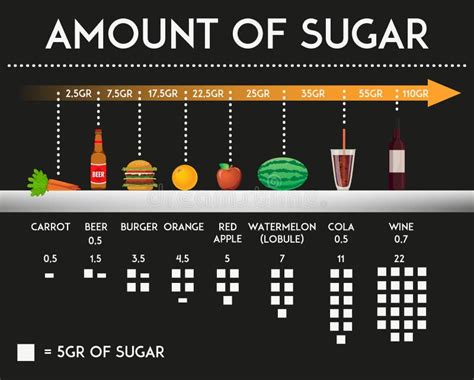 How many sugar are in jus de legumes - calories, carbs, nutrition