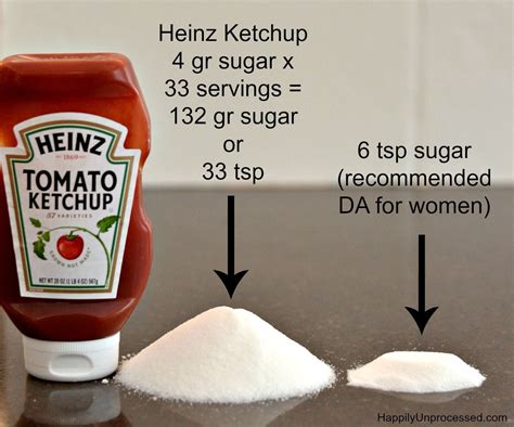 How many sugar are in ketchup pc 1 ea - calories, carbs, nutrition