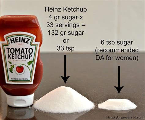 How many sugar are in ketchup sriracha 1 tbsp - calories, carbs, nutrition