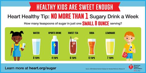 How many sugar are in kids breakfast week 1 tuesday - calories, carbs, nutrition