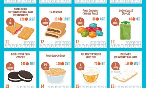 How many sugar are in kids snack week 2 wednesday - calories, carbs, nutrition