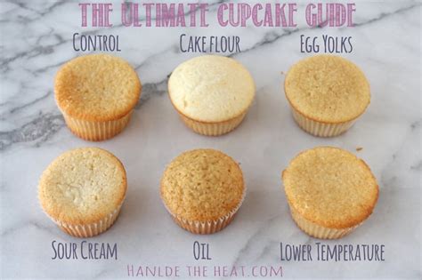 How many sugar are in king cupcake - calories, carbs, nutrition