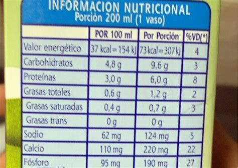 How many sugar are in leche descremada - calories, carbs, nutrition