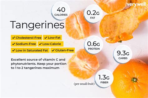 How many sugar are in mandarin oranges - calories, carbs, nutrition