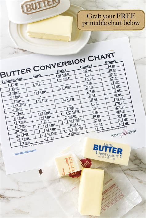 How many sugar are in margarine clarified 2 tbsp - calories, carbs, nutrition