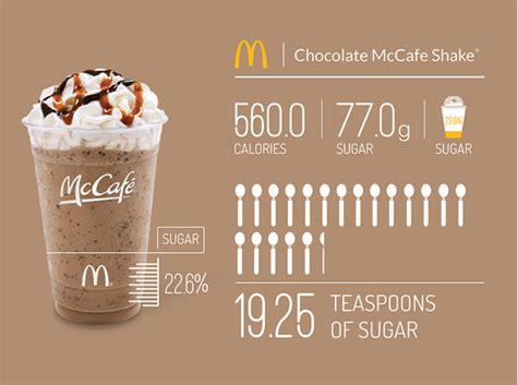 How many sugar are in mcdonald - calories, carbs, nutrition
