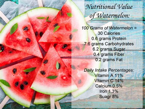 How many sugar are in melon salsa - calories, carbs, nutrition