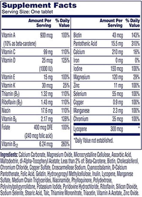 How many sugar are in men's one a day multivitamin - calories, carbs, nutrition