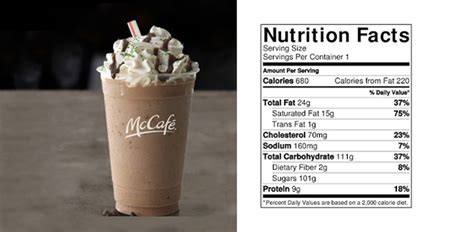 How many sugar are in milk chocolate shake - calories, carbs, nutrition