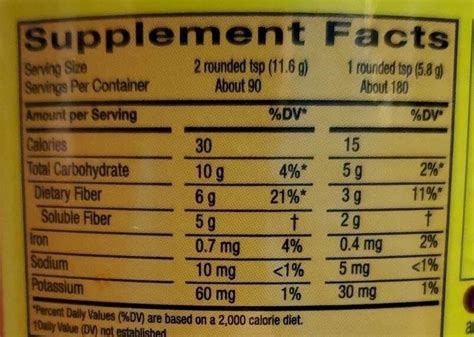 How many sugar are in natural psyllium fiber - calories, carbs, nutrition