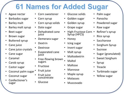 How many sugar are in naturally slender yellow american - calories, carbs, nutrition