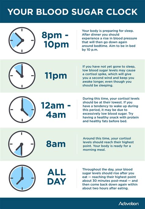 How many sugar are in nice morning - calories, carbs, nutrition