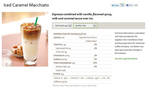 How many sugar are in non-fat caramel macchiato - calories, carbs, nutrition