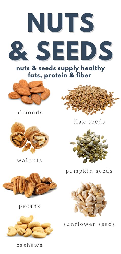 How many sugar are in nut seed mix - calories, carbs, nutrition