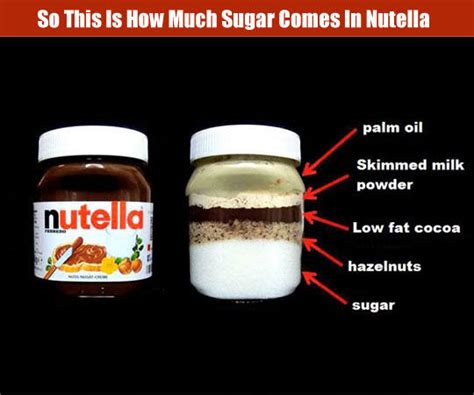 How many sugar are in nutella - calories, carbs, nutrition