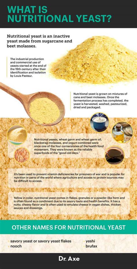 How many sugar are in nutritional yeast - calories, carbs, nutrition