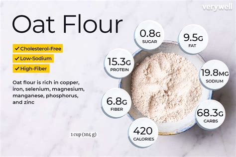 How many sugar are in oatmeal - calories, carbs, nutrition